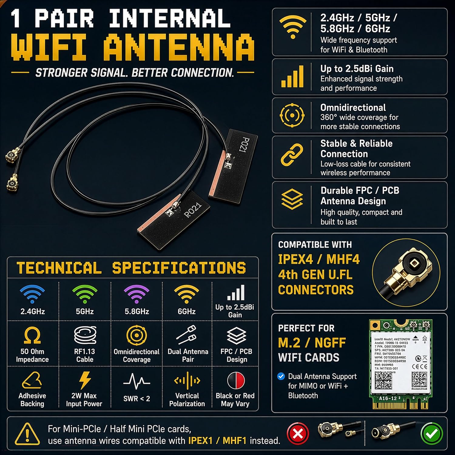 Set of 2x 30cm (12in) I-PEX MHF4 (IPEX4) 2.4 GHz 5 GHz Anten... - Image 8
